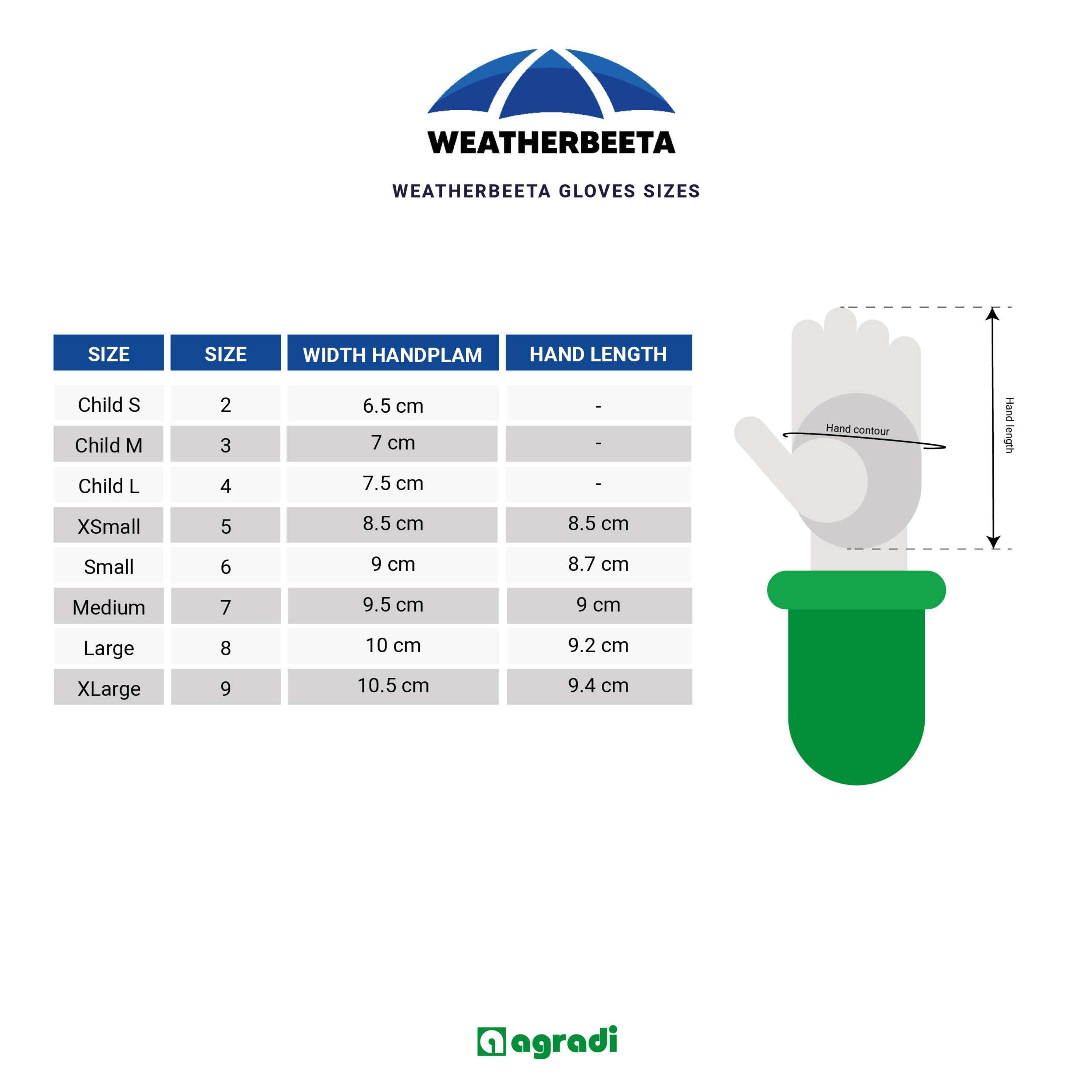 WeatherBeeta Guantes de Equitación Heat-Tec Negro