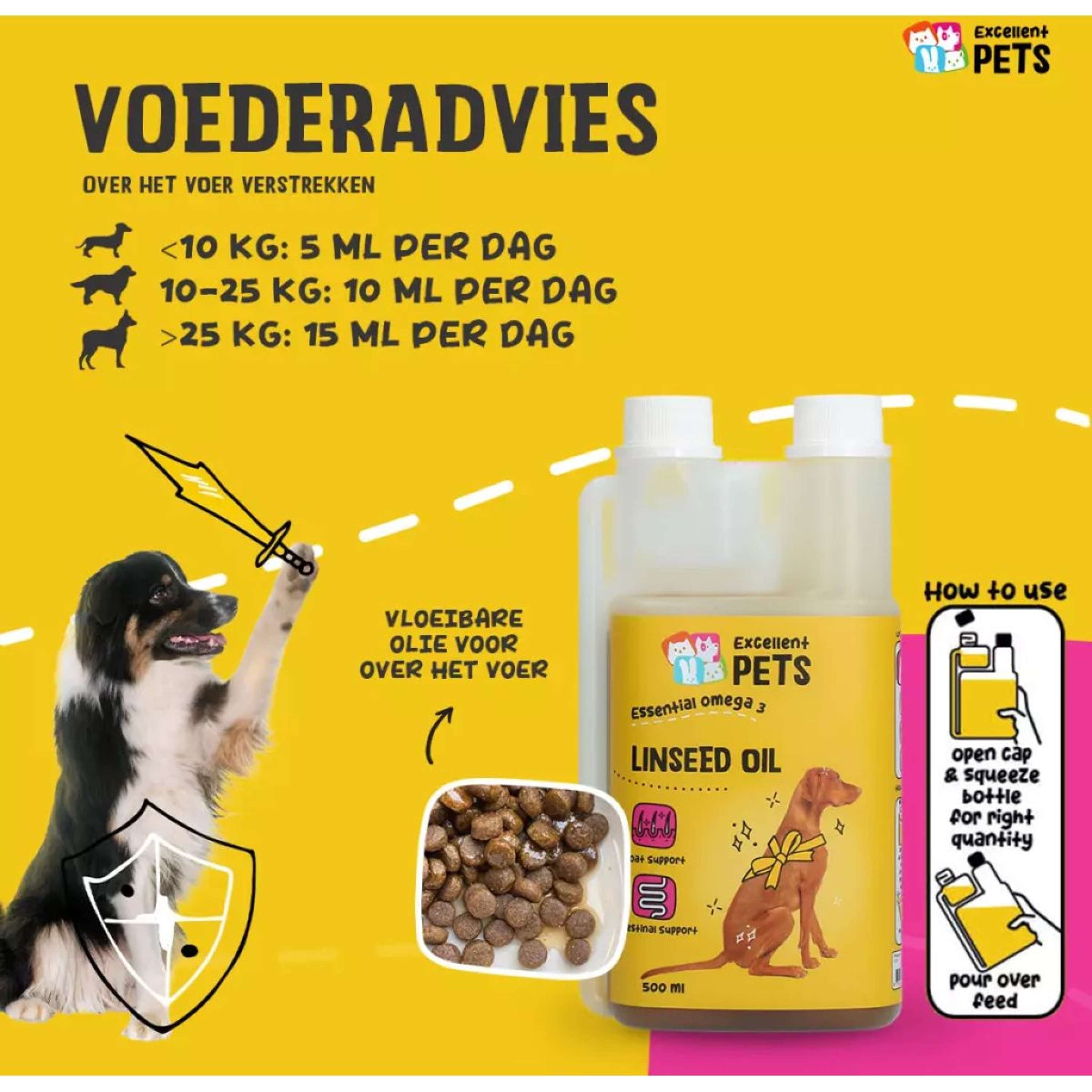 Excellent Aceite de Linaza Voor Honden