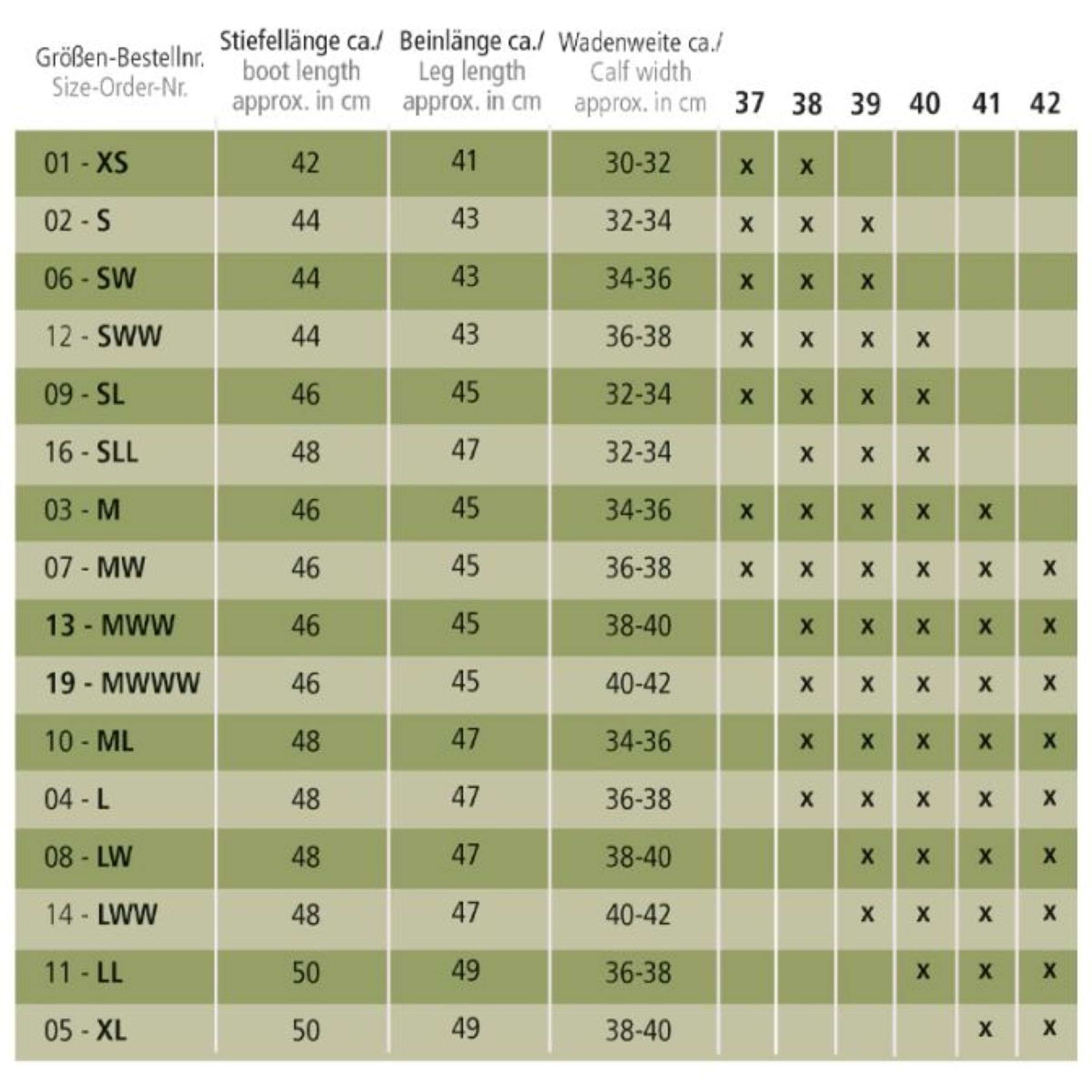 Kavalkade Botas de Equitación Maximus Negro