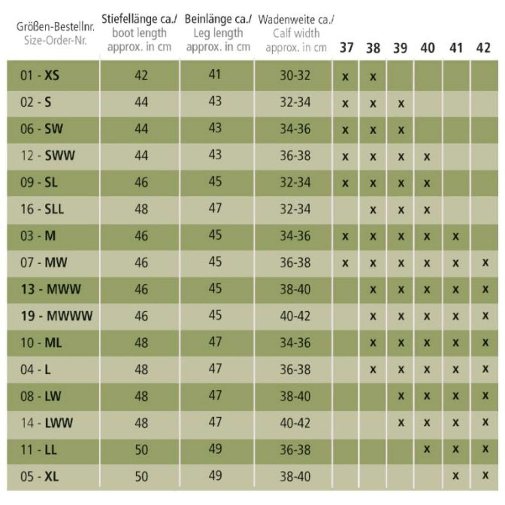 Kavalkade Botas de Equitación Maximus Negro