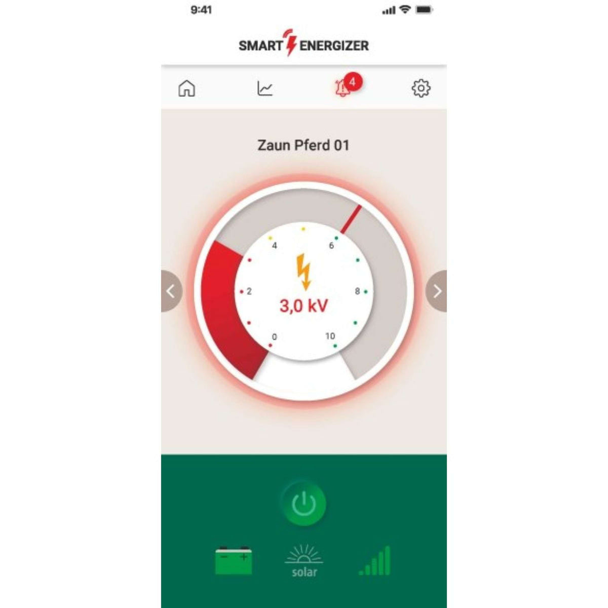 Ako Electrificador Duo Power X6000 Smart