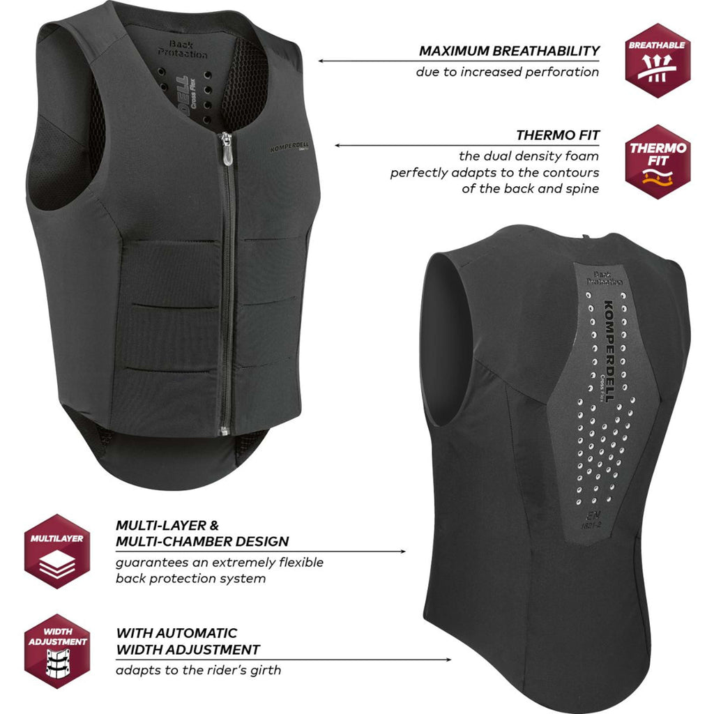 Komperdell Protector de Espalda Flexfit Regular Negro