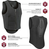 Komperdell Protector de Espalda Flexfit Regular Negro