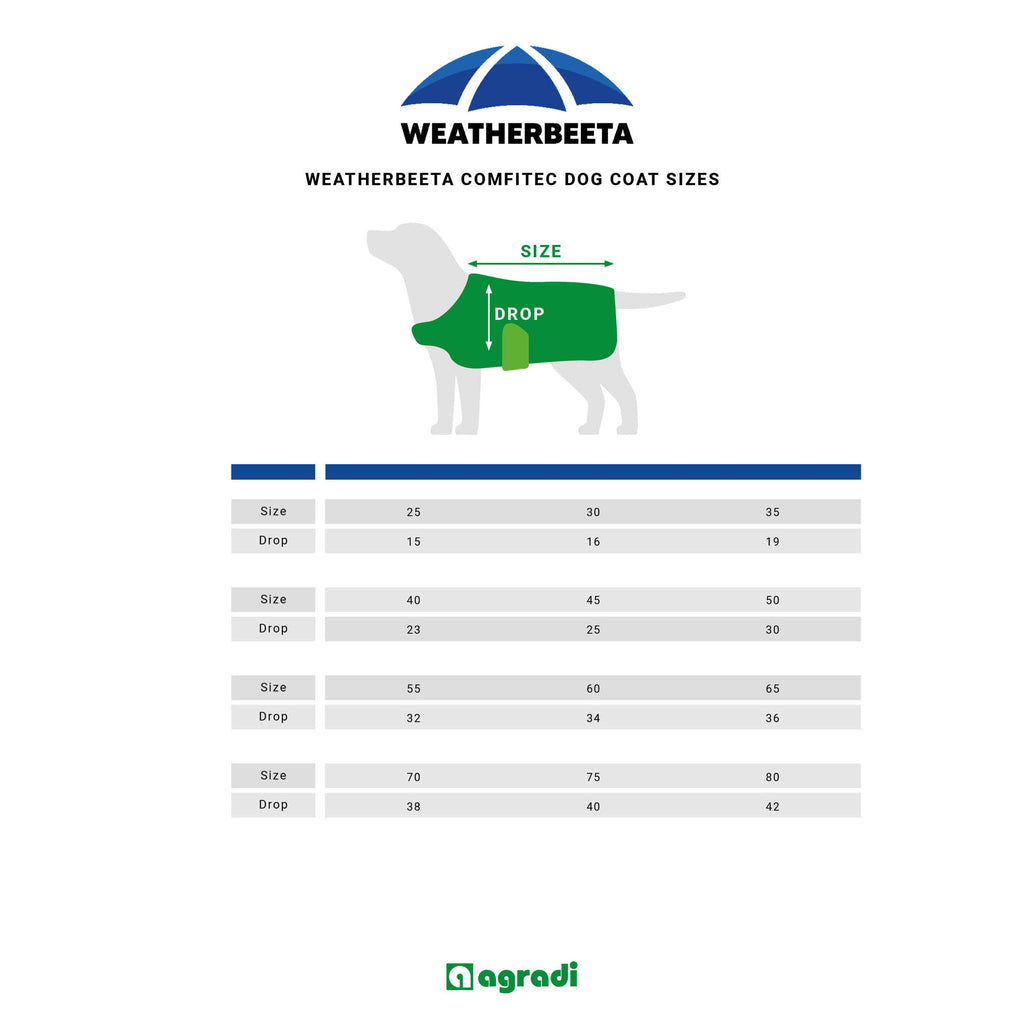 WeatherBeeta Manta para Perros ComFiTec Classic Waterproof Burdeos