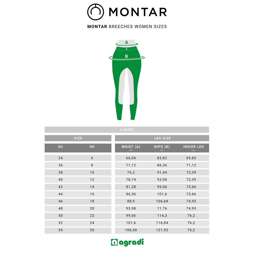 Montar Pantalones Molly Rosegold Highwaist FullGrip Negro