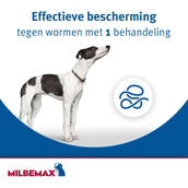 Milbemax Tableta Masticable