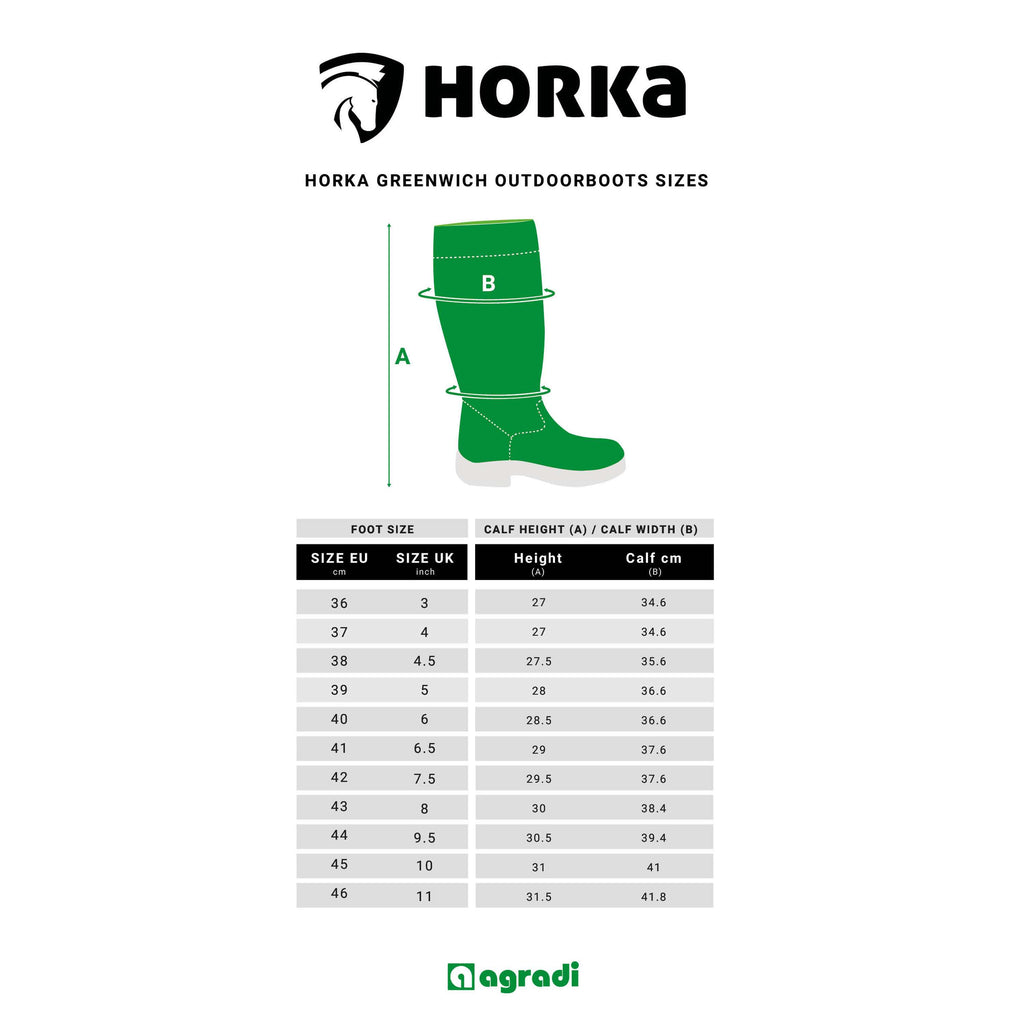 HORKA Botas de Exterior Greenwich Negro