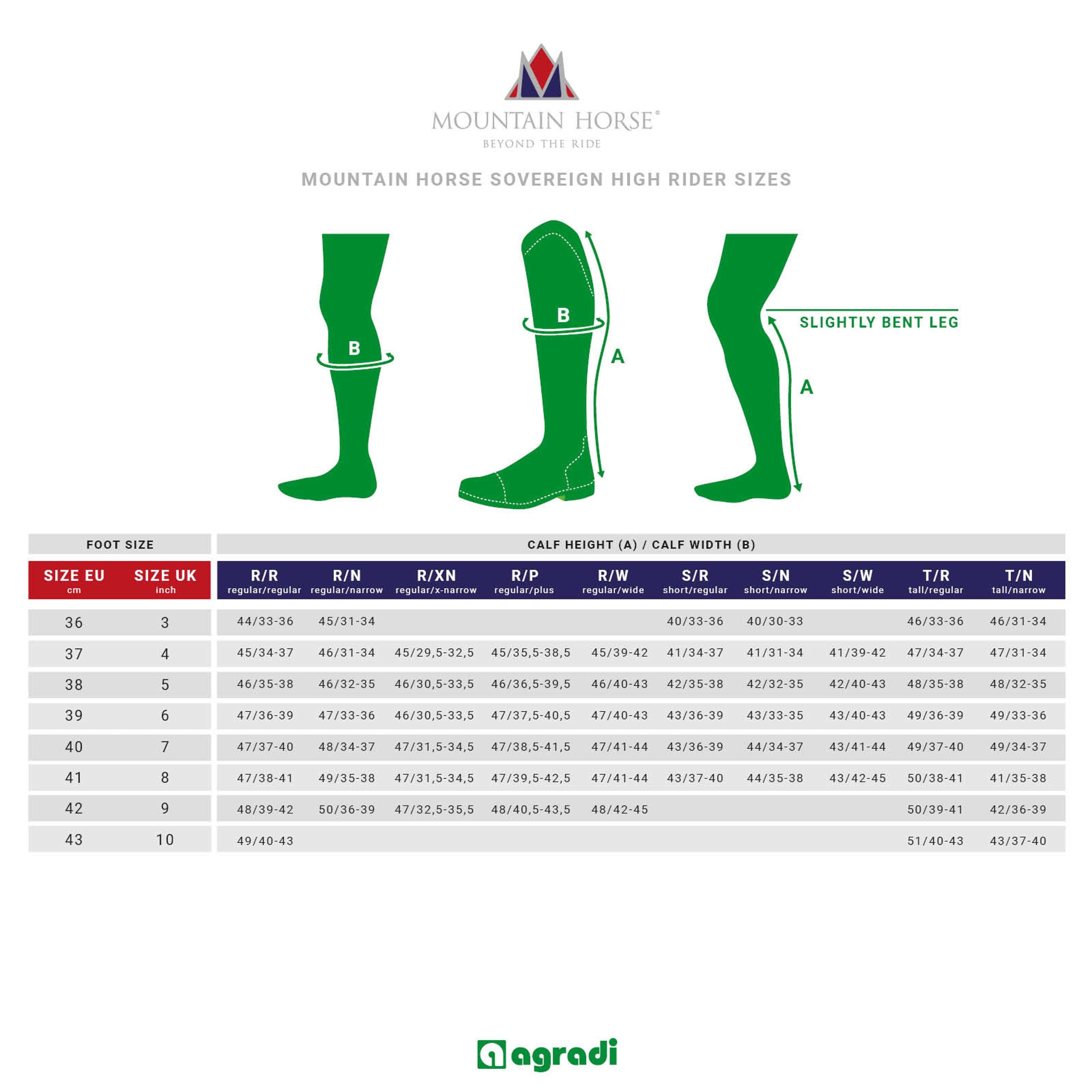 Mountain Horse Botas Sovereign High Rider R/R Marron