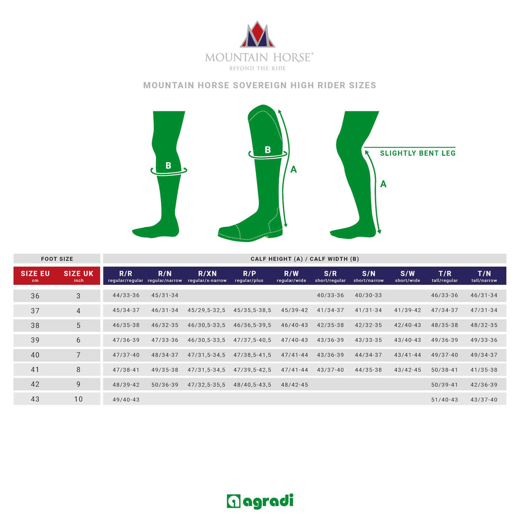 Mountain Horse Botas Sovereign High Rider R/R Marron