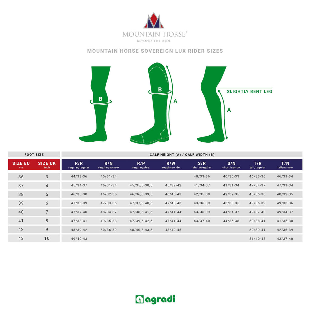 Mountain Horse Botas de Equitación Sovereign Lux Negro
