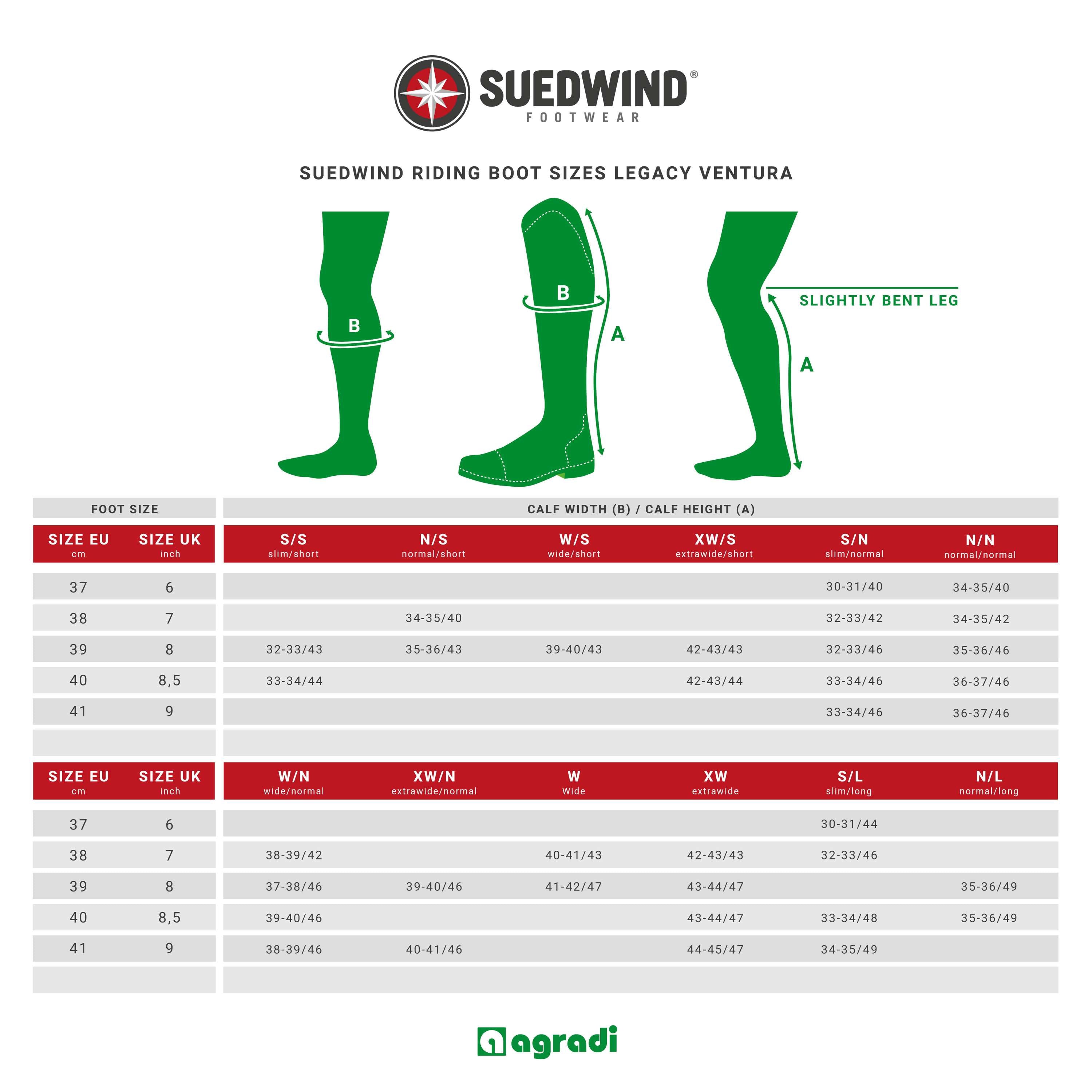Suedwind Botas de Equitación Legacy Ventura Negro