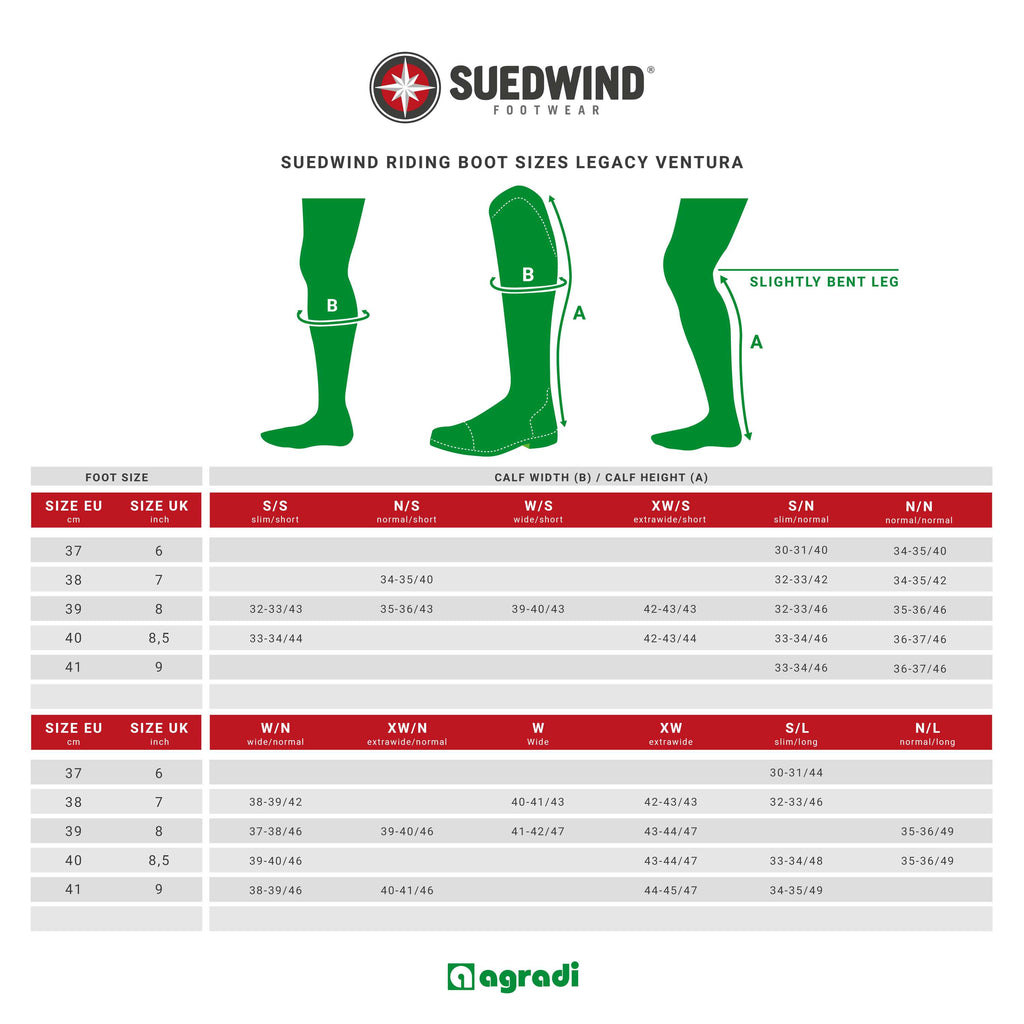 Suedwind Botas de Equitación Legacy Ventura Negro