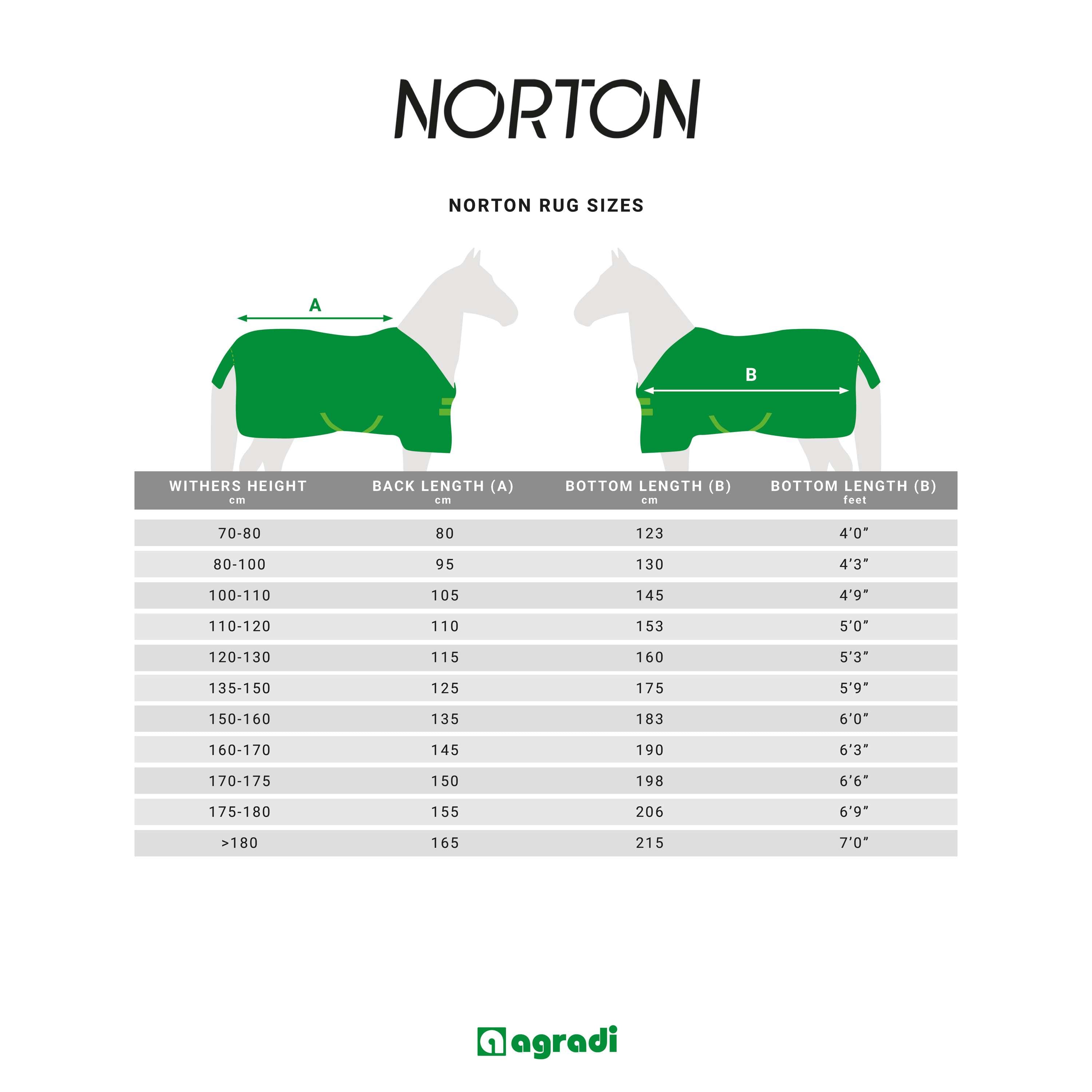 Norton Manta de ejercicio Reflexión Amarillo
