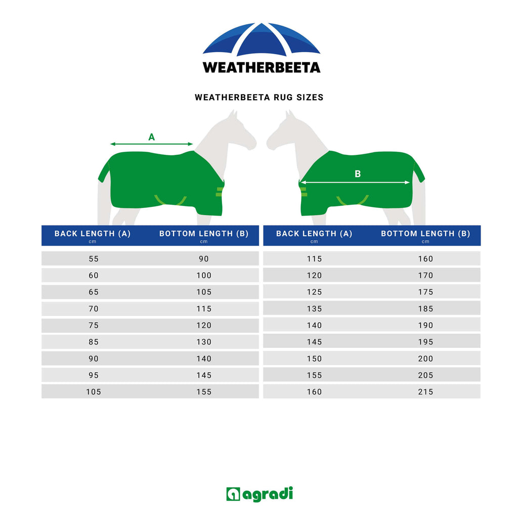 WeatherBeeta Liner ComFiTec 100g Navy