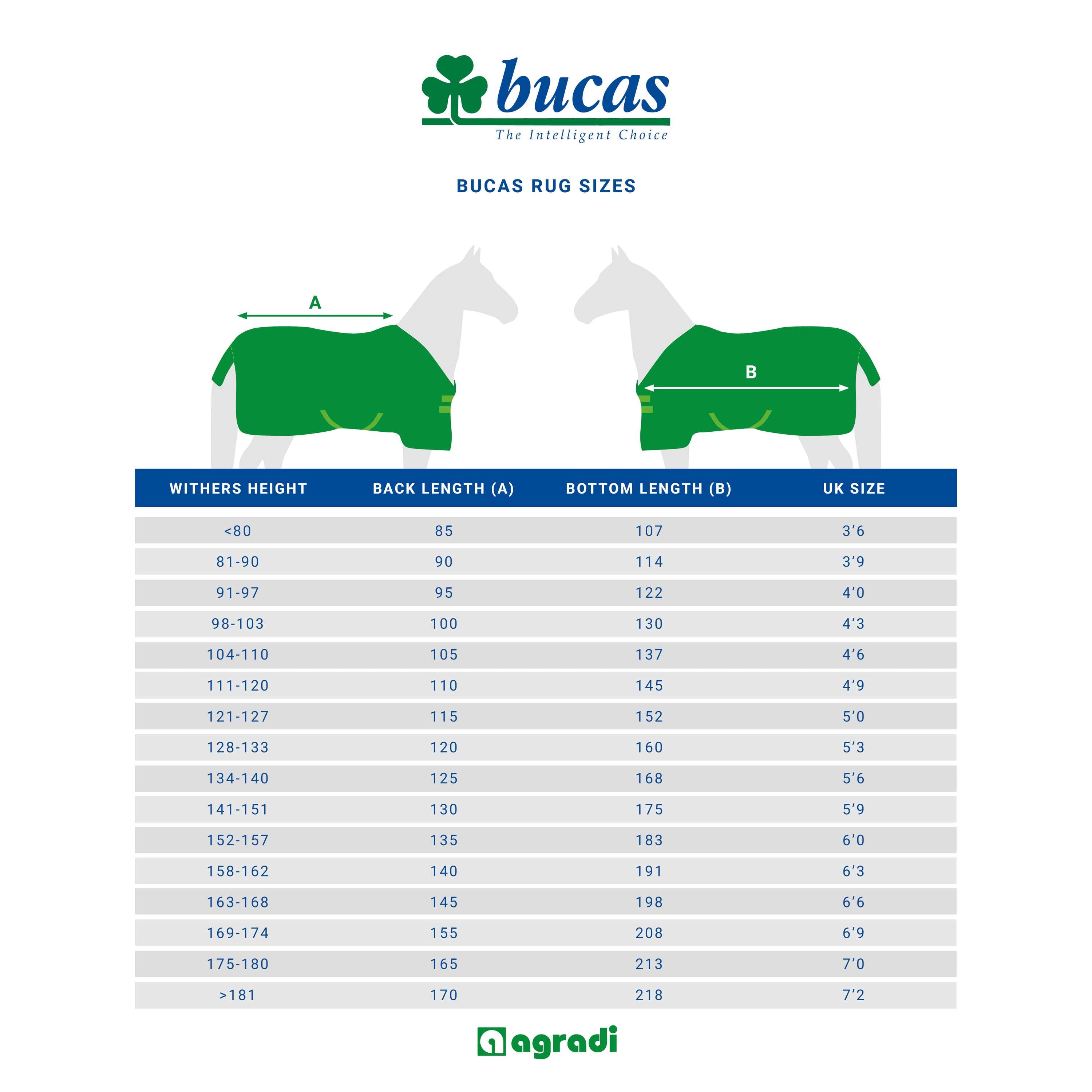 Bucas Irish Turnout 300g con cuello Espresso