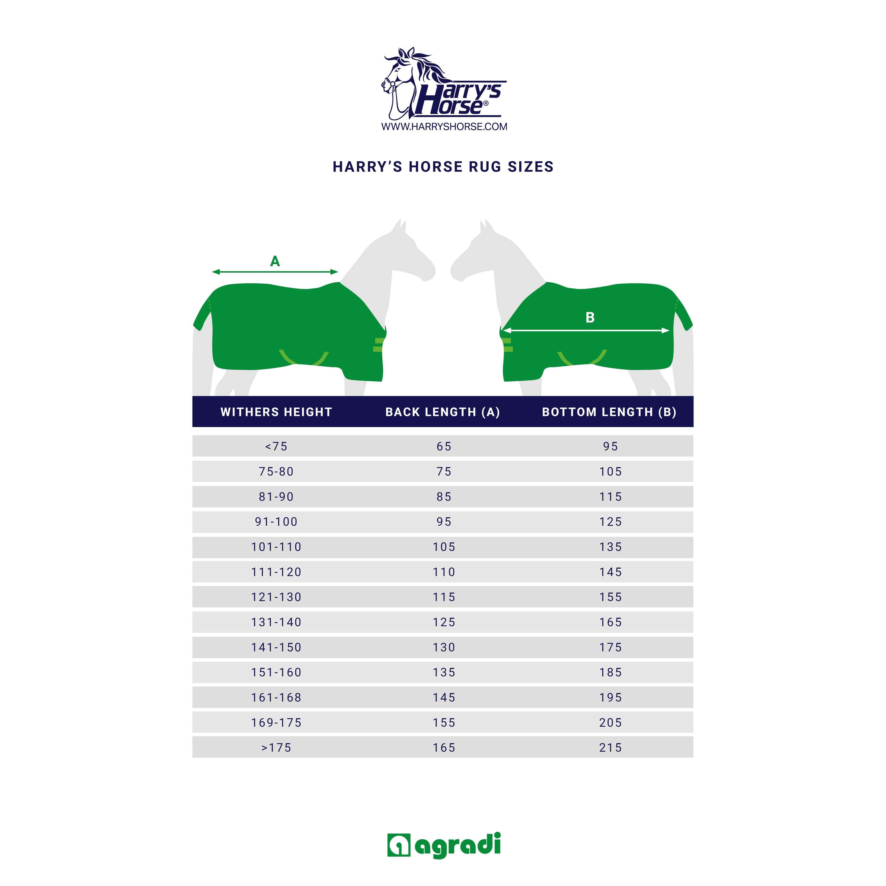Harry's Horse Manta de Forro Polar Check Crema