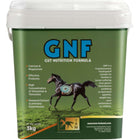 TRM gnf