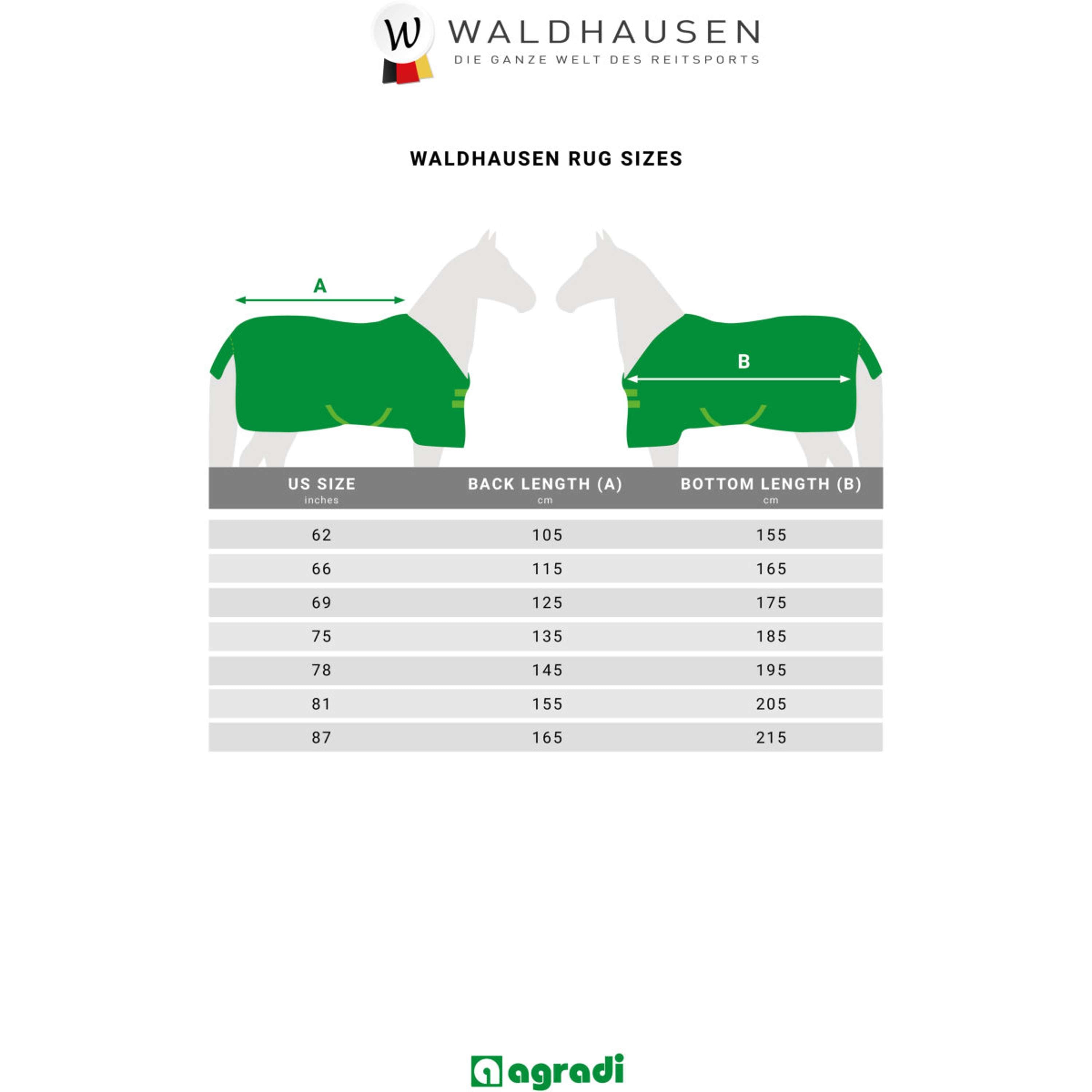 Waldhausen Manta para Eczema Zebra Zebra