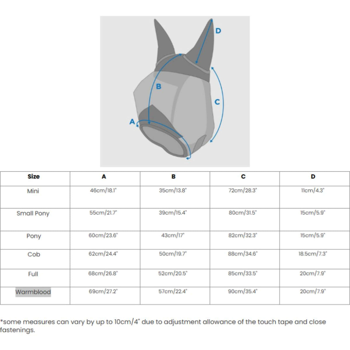 WeatherBeeta Máscara Antimoscas ComFiTec Deluxe Fine Mesh con Orejas Negro/Turquesa